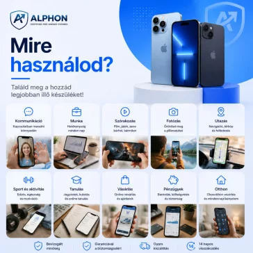 Mire használod?