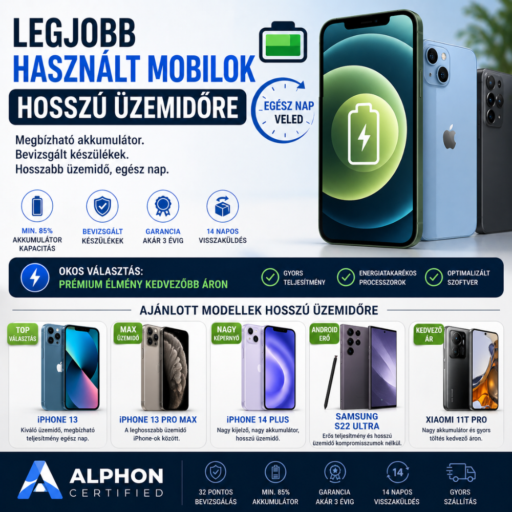 Legjobb használt mobilok hosszú üzemidőre