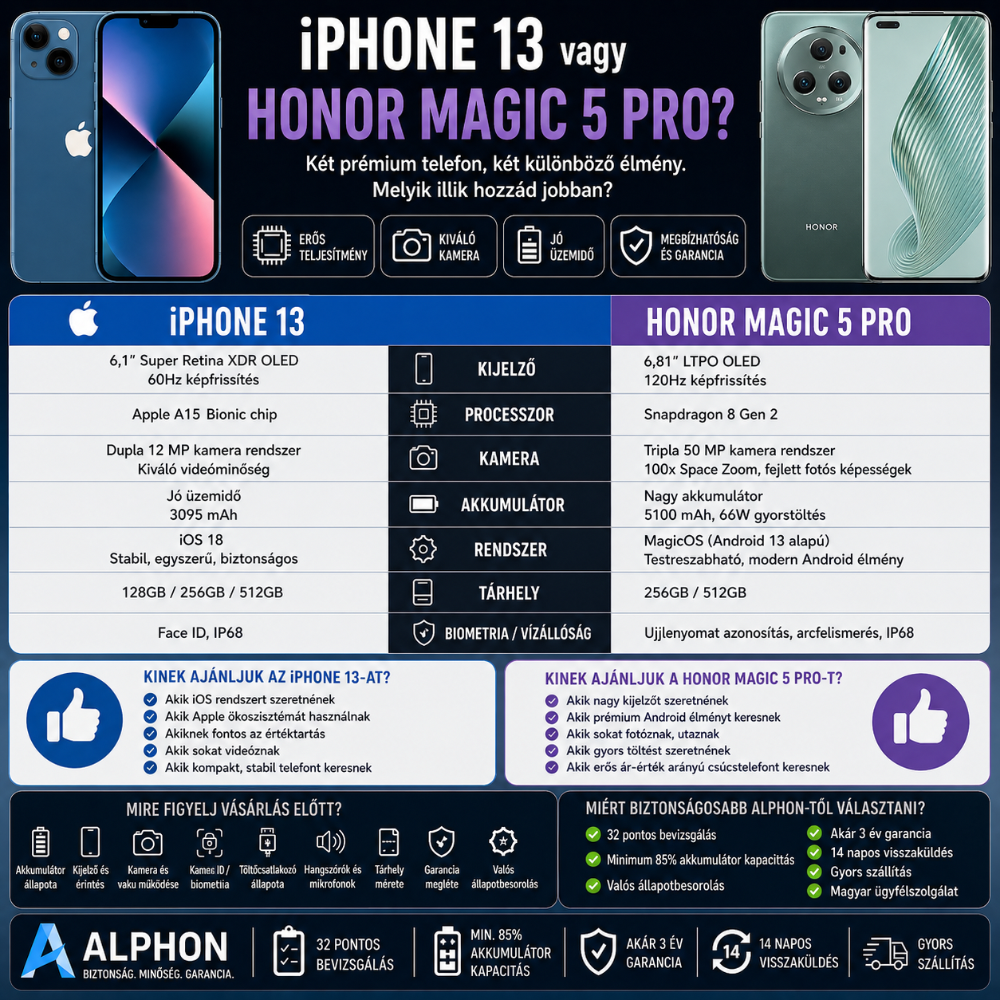 iPhone 13 vagy Honor Magic 5 Pro?