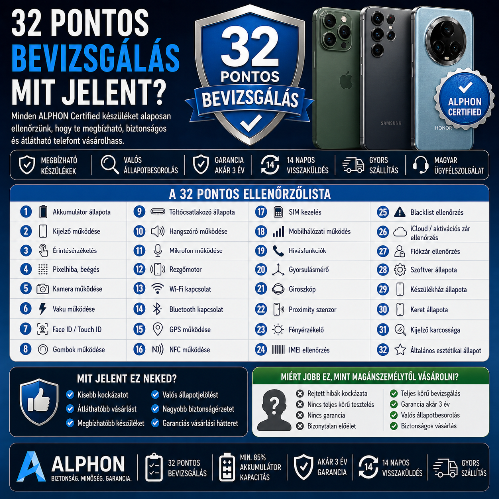 32 pontos bevizsgálás mit jelent?