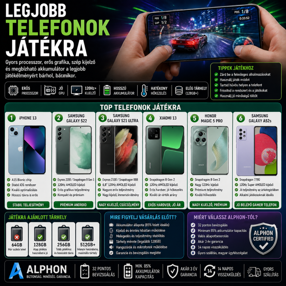 Legjobb telefonok játékra