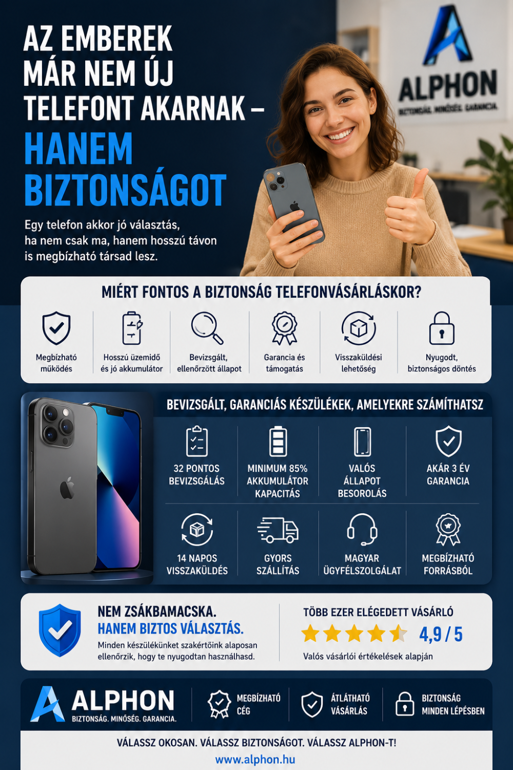 Az emberek már nem új telefont akarnak — hanem biztonságot